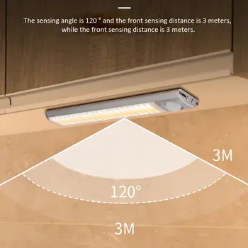 מנורת לילה LED דק אור אור Cabinet חיישן תנועה אלחוטי עבור מטבח חדר שינה ארון בגדים תאורה LED אור ארון